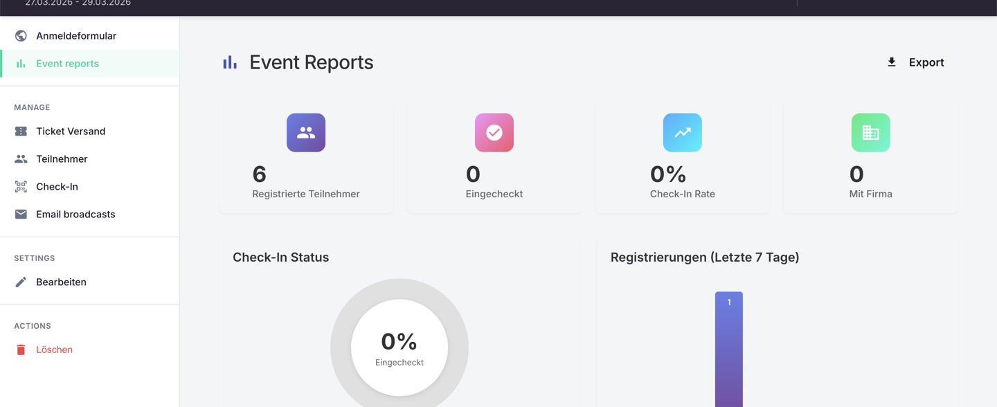 CheckinManager Event Reports Dashboard – Übersicht über Registrierungen, Check-Ins und Statistiken