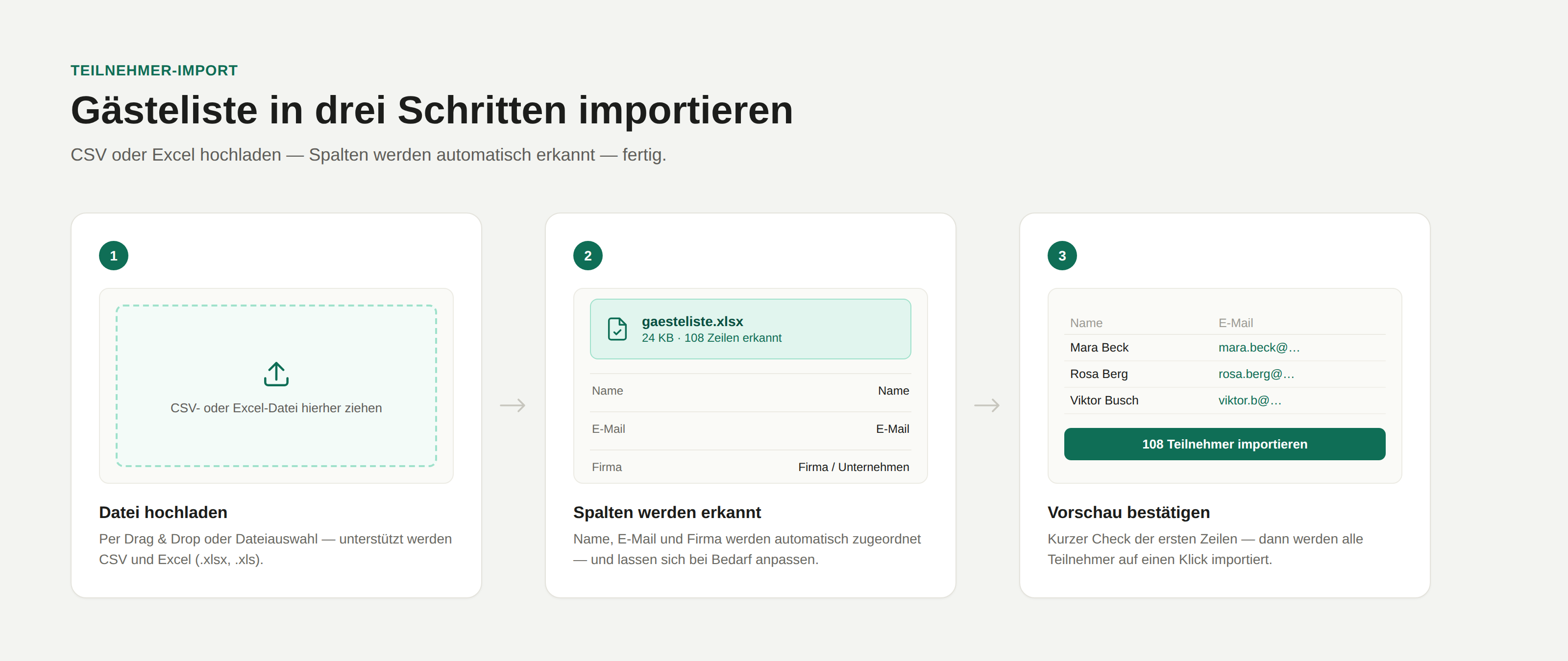 CheckinManager CSV-Excel-Import – Gästeliste hochladen mit automatischem Spalten-Mapping und Duplikat-Erkennung