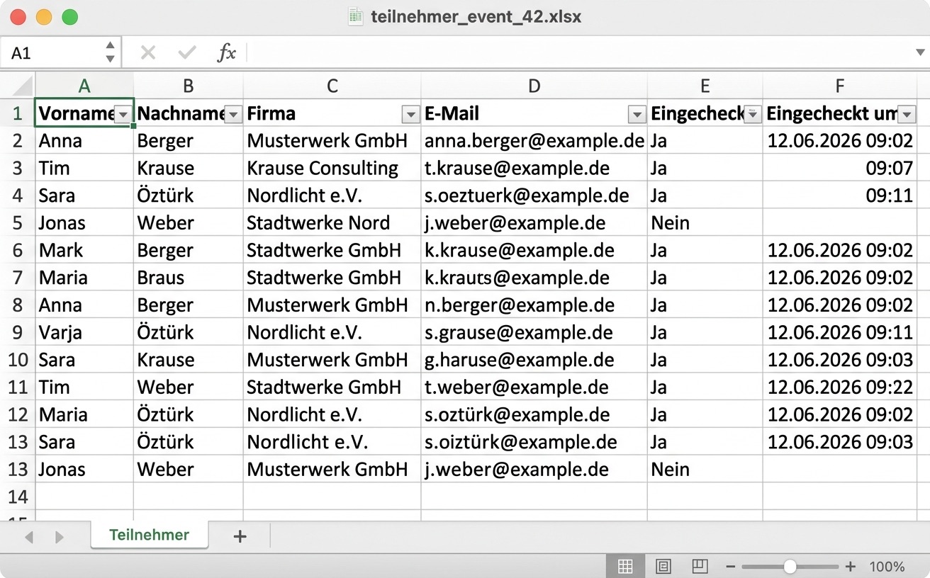 Exportierte Datei teilnehmer_event_42.xlsx in Excel mit den Spalten Vorname, Nachname, Firma, E-Mail, Eingecheckt und Eingecheckt um