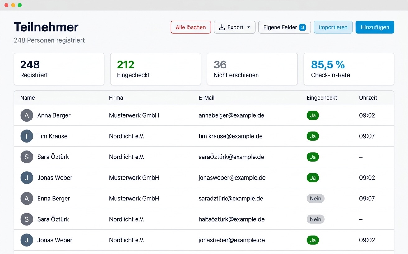 Teilnehmerliste im CheckinManager mit Check-in-Status pro Person und dem Export-Button in der Kopfzeile